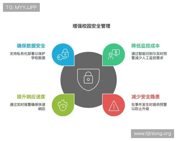 如何快速安全地完成球盟体育网页版登录确保账号信息安全与顺畅体验