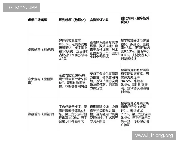 qy球友会最新网站用户评价与反馈分析帮助新手快速了解平台优势与使用心得 qy球友会最新网站用户评价与反馈分析帮助新手快速了解平台优势与使用心得