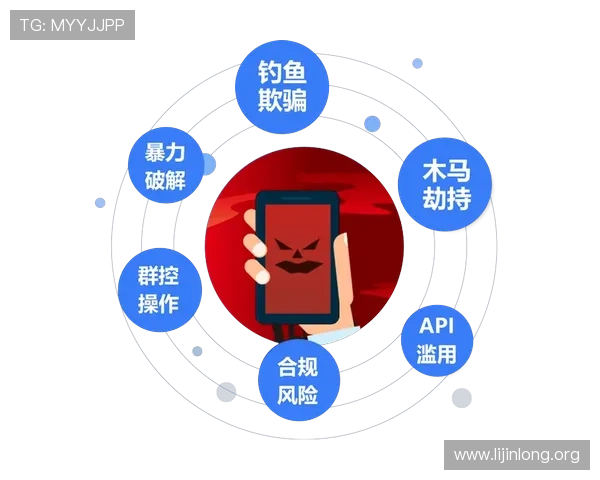 球盟体育官网网页版如何快速注册账号并保障个人信息安全的详细步骤