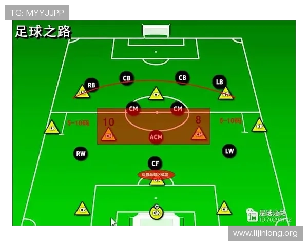 178足球如何快速提升足球技巧和战术水平的实用训练指南推荐