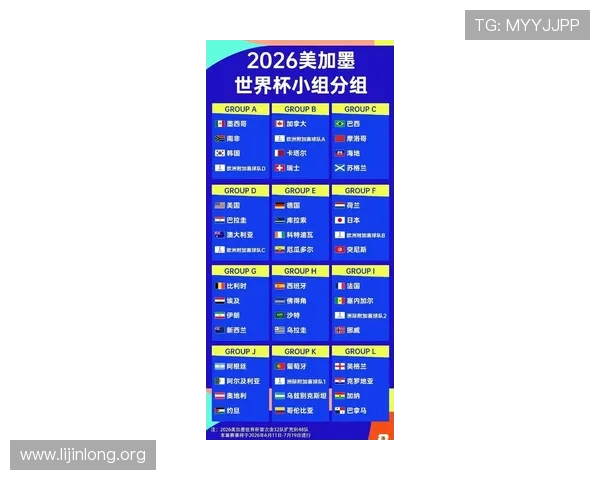 2023年世界杯球队详细介绍及比赛实力全面评估