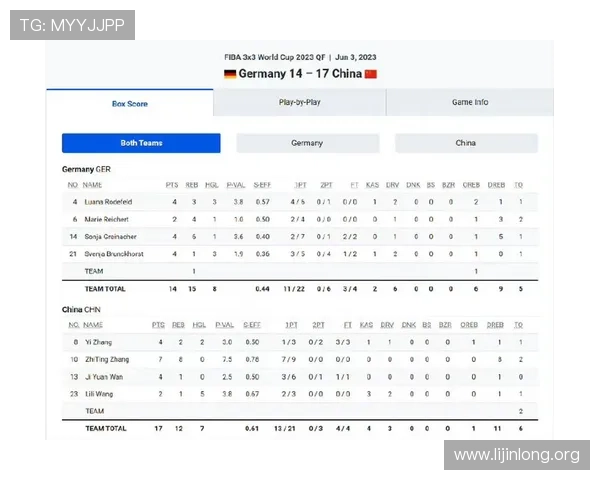 2023年世界杯晋级球队名单最新更新，分析各队晋级背后的关键因素与亮点