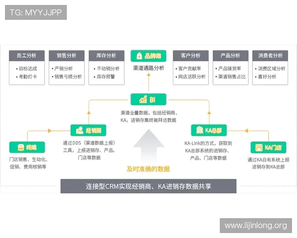 千亿球友会网站助力足球迷实时掌握最新比赛动态与精彩瞬间