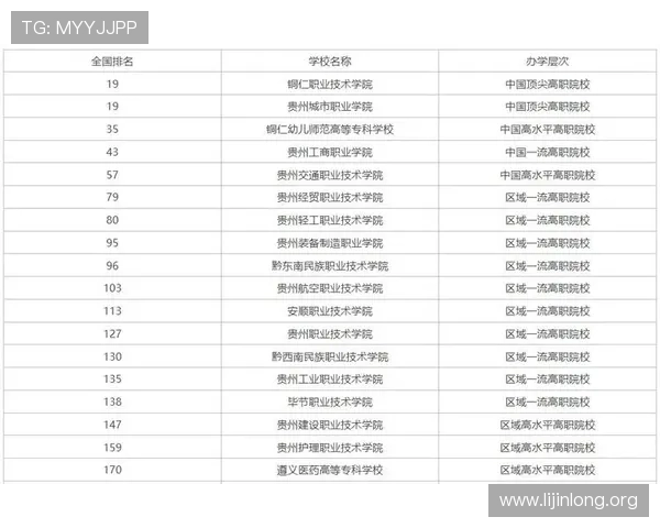 2024年全球赌城排名前十名详细分析及各城市特色介绍 2024年全球赌城排名前十名详细分析及各城市特色介绍