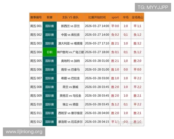 2024年最受欢迎的足球投注软件排行榜，选择适合你的高效投注工具