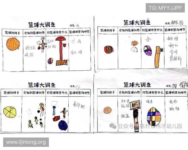 如何起一个既有趣又有吸引力的篮球球友群名让你的篮球群更具凝聚力和吸引力