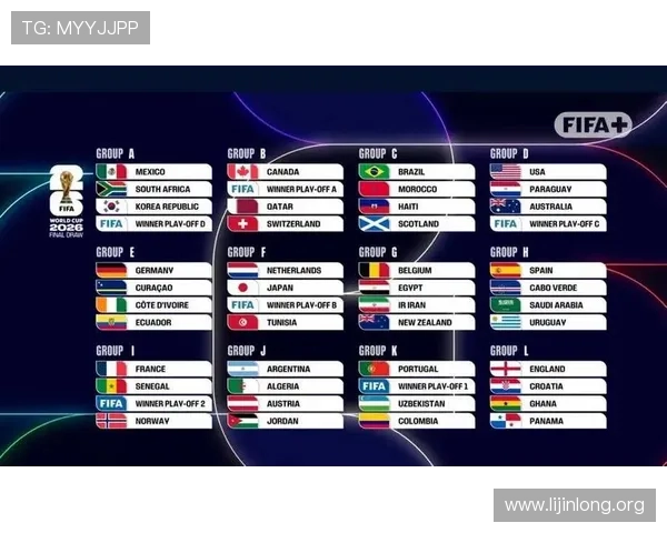 2026年世界杯48支球队晋级流程全攻略，助你全面了解比赛晋级规则