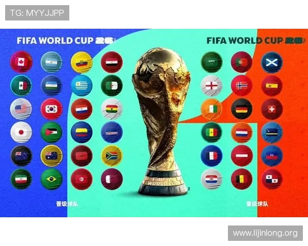 2026年世界杯48支球队详细名单公布，涵盖亚洲、非洲、欧洲等多地区代表队