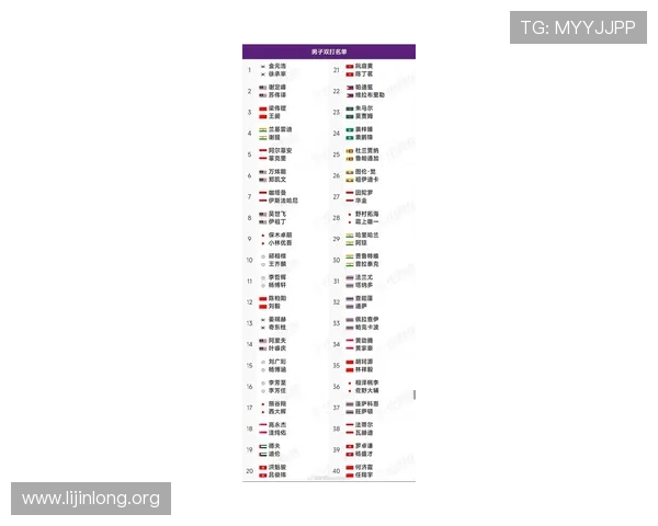 2026年世界杯亚洲参赛球队详细名单及晋级情况分析 2026年世界杯亚洲参赛球队详细名单及晋级情况分析