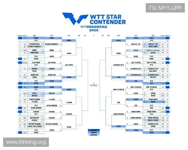 最新球友会友谊赛赛程表公布帮助玩家合理安排比赛时间