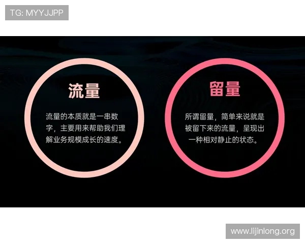 深入了解千亿球友会的会员体系与专属权益打造高粘性足球社区的实用方案 深入了解千亿球友会的会员体系与专属权益打造高粘性足球社区的实用方案