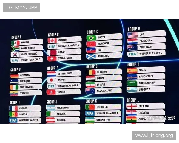 2026年世界杯出线球队有哪些详细名单及晋级情况分析 2026年世界杯出线球队有哪些详细名单及晋级情况分析