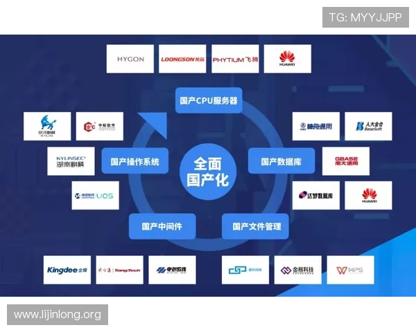 球友会· qy 官方网站安全保障措施与隐私保护政策介绍