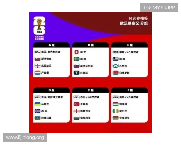 2026年世界杯参赛球队名单最新更新，全面介绍各国队伍实力与阵容亮点