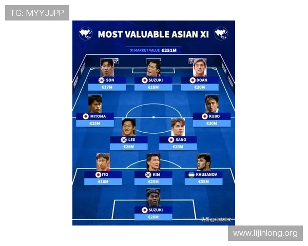 2026年世界杯参赛球队总数及各大洲参赛名额分配情况 2026年世界杯参赛球队总数及各大洲参赛名额分配情况