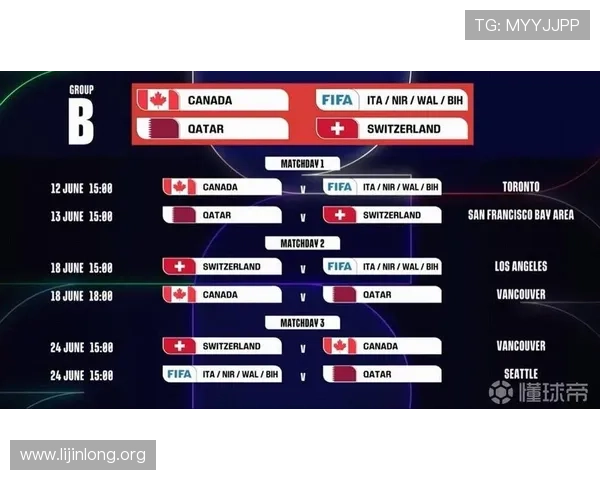 2026年世界杯参赛球队名单及各队实力分析与赛程安排 2026年世界杯参赛球队名单及各队实力分析与赛程安排