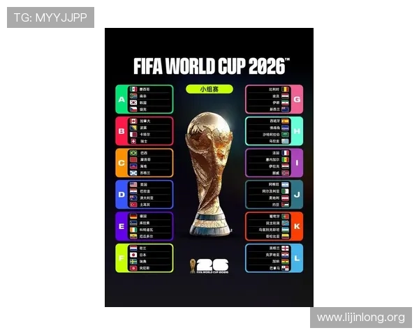 2026年世界杯各参赛球队分组情况全面介绍及未来比赛预测 2026年世界杯各参赛球队分组情况全面介绍及未来比赛预测