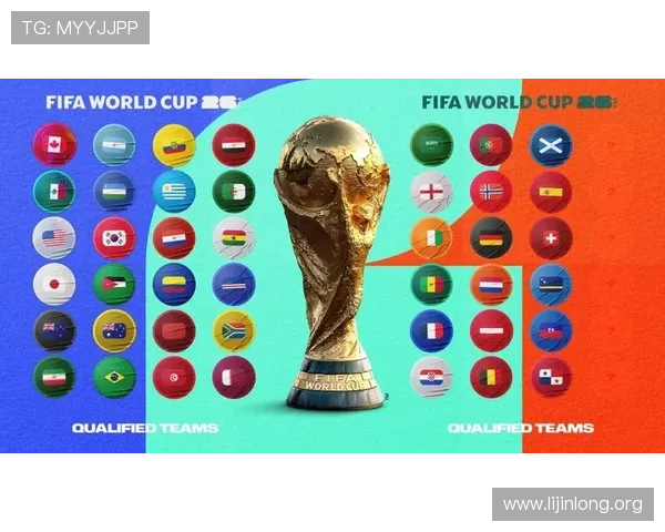 2026年世界杯参赛球队最新预测名单及各队实力对比