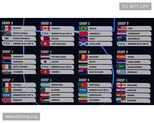 2026年世界杯已经出线的球队有哪些，详细介绍各队晋级路径和赛程安排