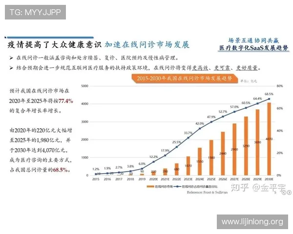 球友会是不是大平台平台背景与发展历程全面介绍，了解其行业地位