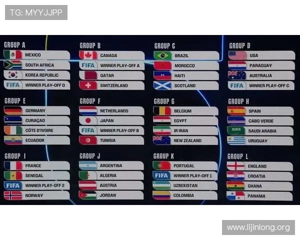 2026年世界杯赛程时间表详细公布各大球场比赛安排一览