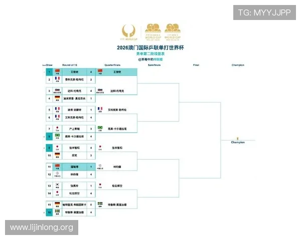 2026年乒乓球世界杯举办地在哪个国家，详细地点信息及赛事准备工作分析