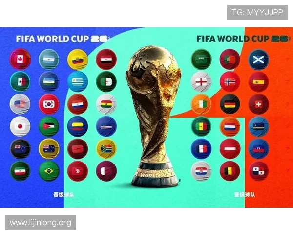 2026年欧洲已确认的世界杯参赛球队完整名单及未来发展趋势