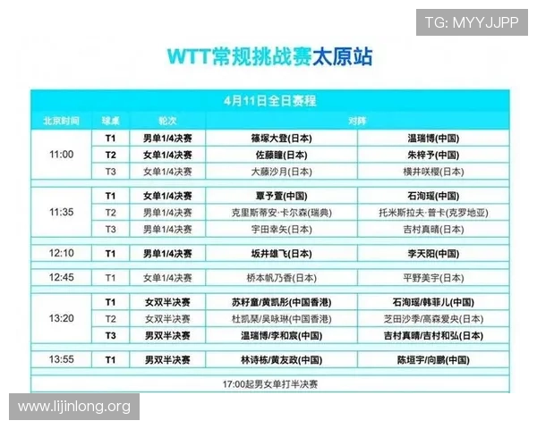 球友会赛赛事直播技术支持与设备选择指南，确保比赛顺利进行