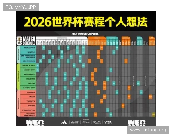 2026年美加墨世界杯出线球队最新预测与分析全面解析