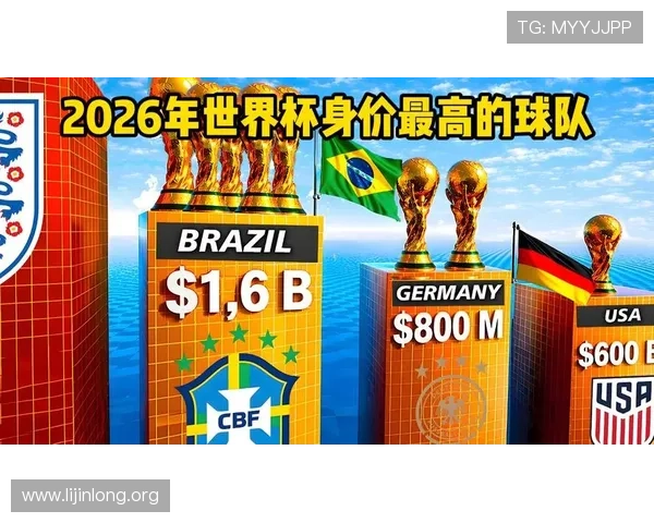 2026年美加墨世界杯已出线球队实力对比与晋级展望