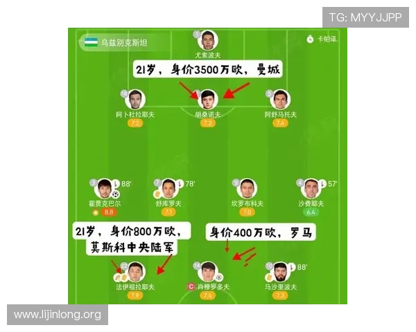 2026年美加墨世界杯晋级的球队最新排名及晋级概率解读