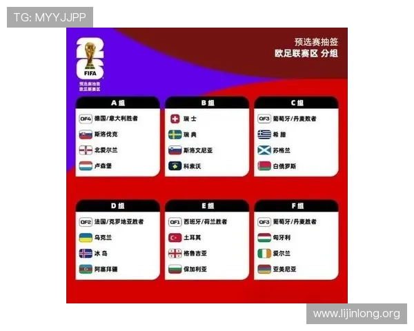 2026年足球世界杯举办地点及各场馆详细介绍与交通指南