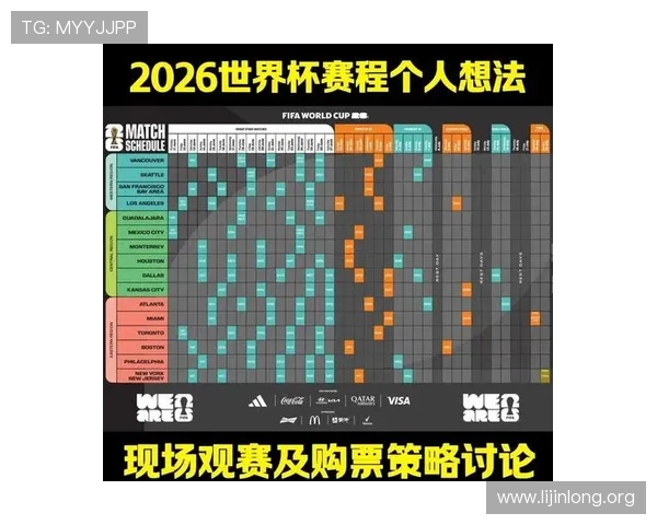 2026年足球世界杯分组赛程安排及各组比赛精彩看点全方位解读