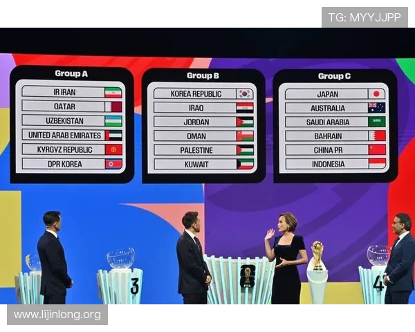 2026年足球世界杯预选赛中国队晋级之路详细解析与战略调整建议