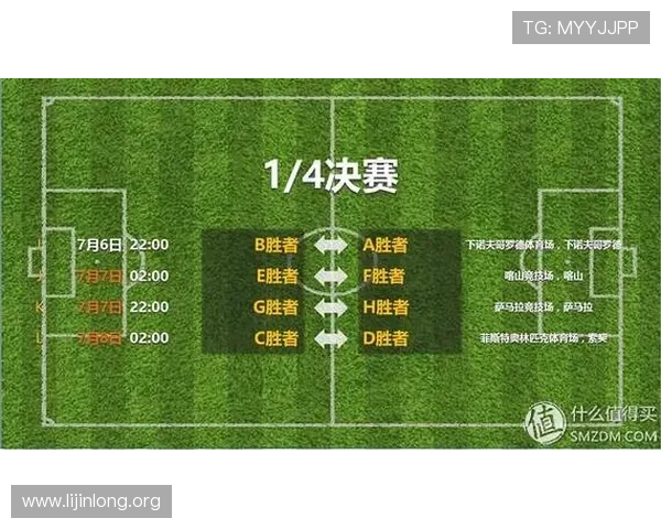 2026年足球世界杯赛程时间表完整版，涵盖所有小组赛、淘汰赛及决赛时间