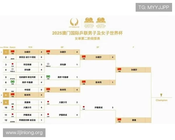 2026美加墨世界杯各参赛国家队阵容介绍与实力评估