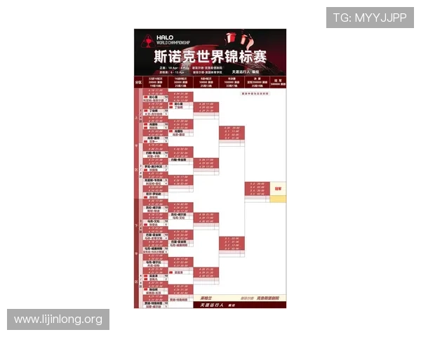 2026年非洲世界杯出线球队的晋级条件与比赛关键因素分析