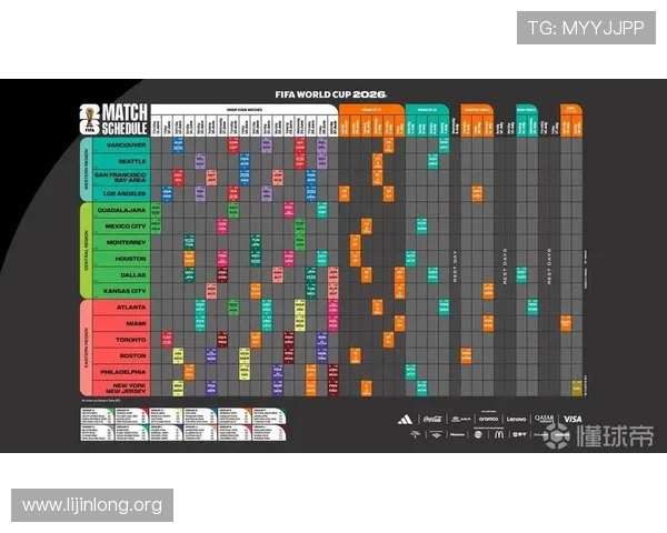 2026年足球世界杯预选赛直播时间表公布，涵盖各大赛区详细赛程安排与观看指南