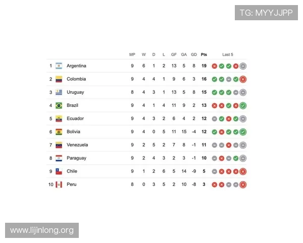 2026年足球世界杯预选赛赛程表全解析，涵盖各大洲预选赛时间及重要比赛节点