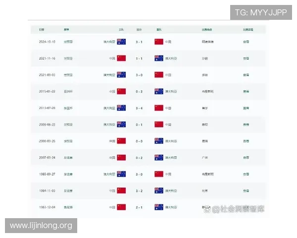 中国足球世界杯比赛中国队晋级之路及未来展望分析