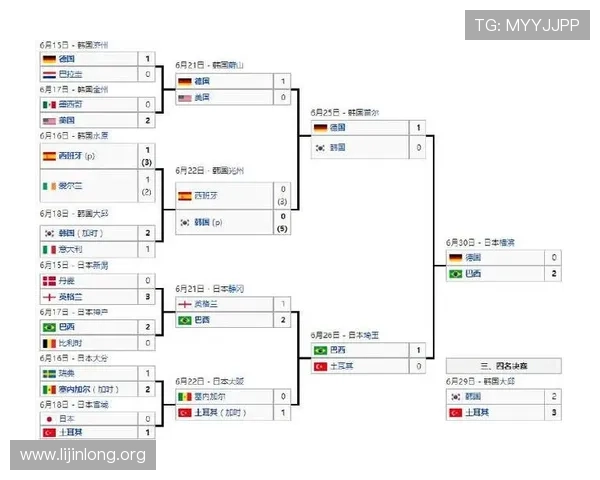 中国队在足球世界杯预选赛对阵韩国的关键战役战术解析与赛后点评