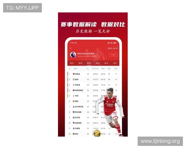 人人看球官网app下载帮助足球迷轻松获取最新比赛资讯和赛事分析