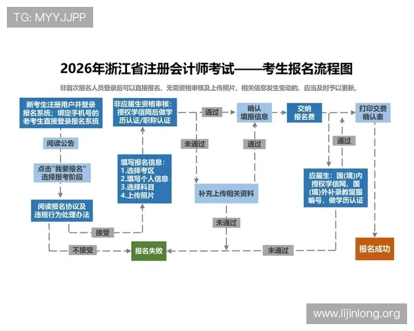 千亿球友会网页版登录入口常见问题解答及用户操作指南 千亿球友会网页版登录入口常见问题解答及用户操作指南