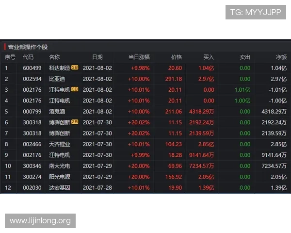 如何在千亿球友会千赢平台中找到最适合自己的投注方案